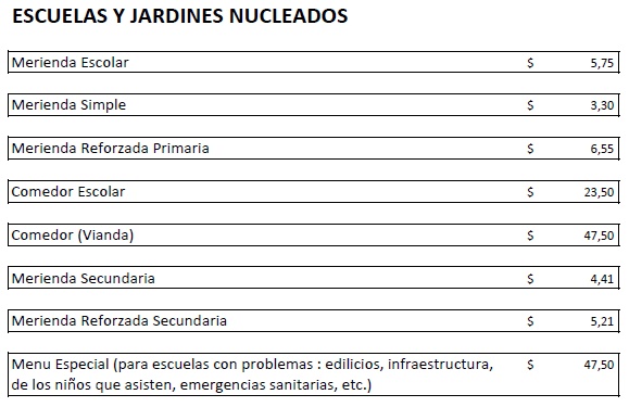 precios2017-2