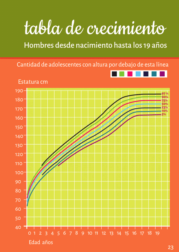 Libreta_Adolescente_23