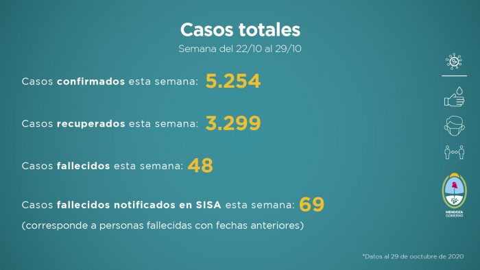 Diario El Cuco Digital todas las noticias del Valle de Uco