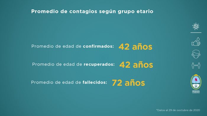 Diario El Cuco Digital todas las noticias del Valle de Uco