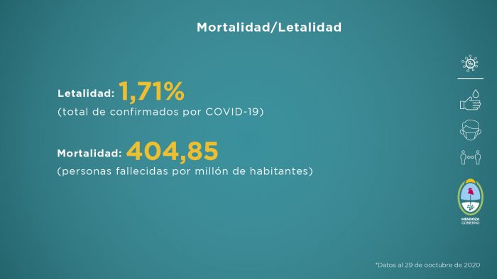 Diario El Cuco Digital todas las noticias del Valle de Uco