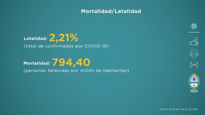 Llegan hoy más de 930 mil dosis y la Argentina supera las 20 millones de vacunas