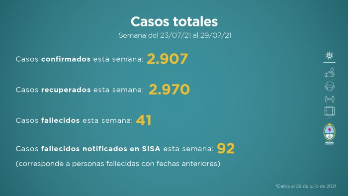Diario El Cuco Digital todas las noticias del Valle de Uco