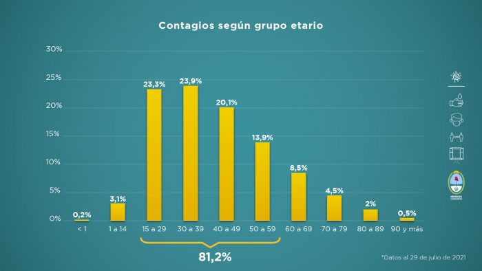 Diario El Cuco Digital todas las noticias del Valle de Uco
