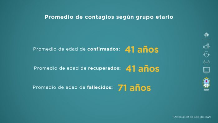 Diario El Cuco Digital todas las noticias del Valle de Uco