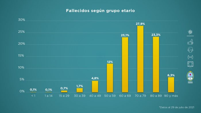 vendimia del vino eterno Diario El Cuco Digital todas las noticias del Valle de Uco vendimia del vino eterno