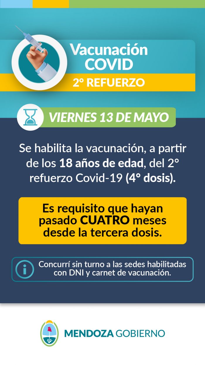 Vacunación COVID-19: el viernes 13 de mayo se habilita el segundo refuerzo para mayores de 18
