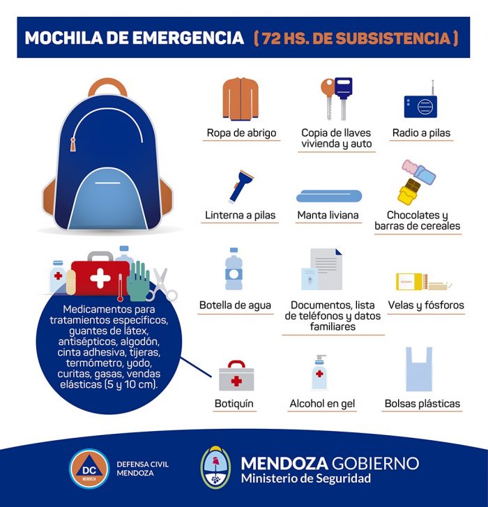 Espera un minuto falta fricción Sismo: ¿Cómo armar la mochila de emergencia? : Prensa Gobierno de Mendoza
