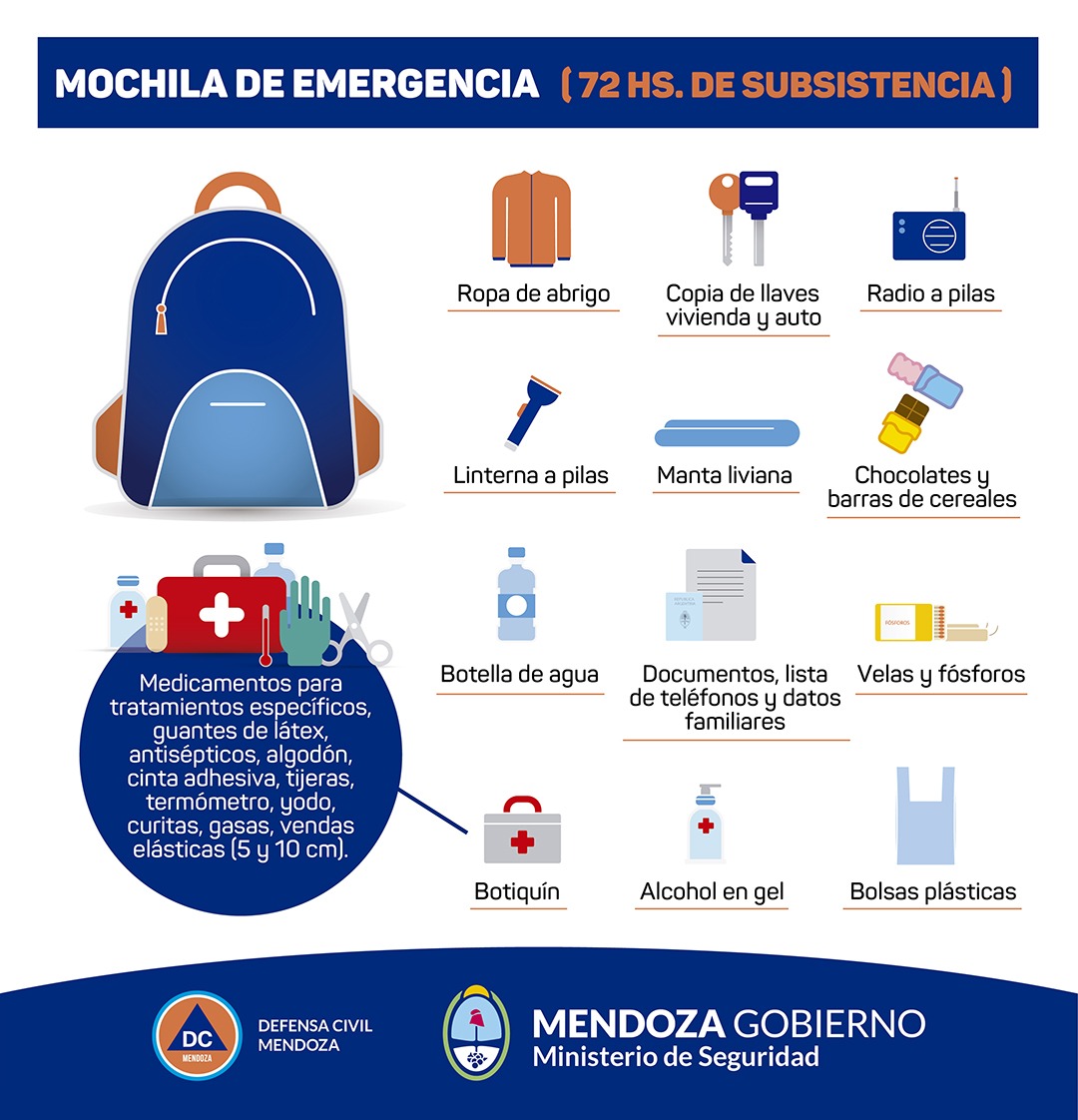 Sismo: ¿Cómo armar la mochila de emergencia? : Prensa Gobierno de Mendoza