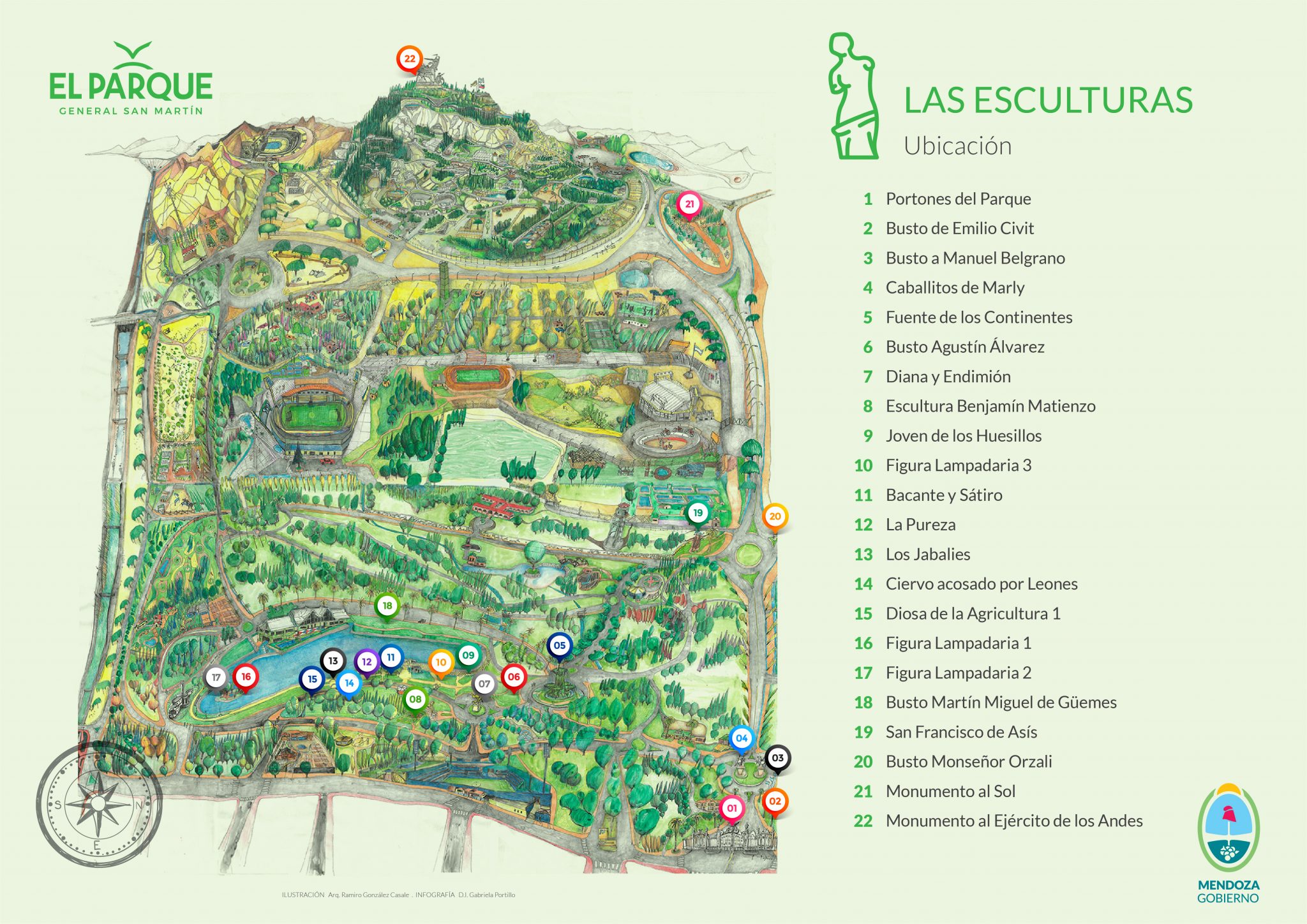 Los secretos mejor expuestos del Parque San Martín : Prensa Gobierno de ...