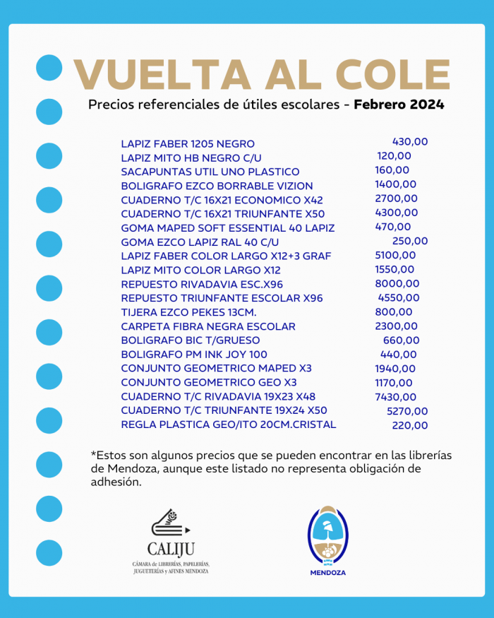Presentan en Mendoza un listado de precios para útiles escolares